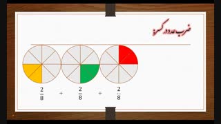 آموزش ضرب عدد در کسر ریاضی چهارم دبستان