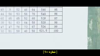 قسمت هفدهم  سریال چینی رئیس بزرگ2 The Big Boss +زیرنویس چسبیده +کامل