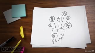 آموزش چگونگی افزایش خلاقیت(یادگیری)