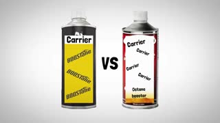 پخش عمده اکتان بوستر استاندارد | مکمل سوخت  09197635038| کاریزشاپ