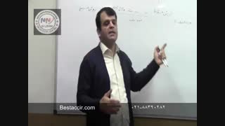 آموزش حسابداری کاربردی- روشهای استهلاک