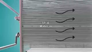 طرز کار برج خنک کننده - پایادما