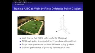 RL Course by David Silver - Lecture 7: Policy Gradient Methods