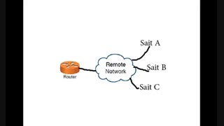 networkplus