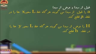 فیلم فصل اول ریاضی یازدهم تجربی