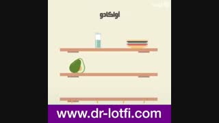 رفع خشکی پوست جراحی پف زیر چشم