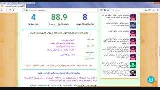 آموزش ساده طراحی سایت ( تصویری )