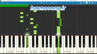 نت پیانو بچه های کوه آلپ Story of the Alps