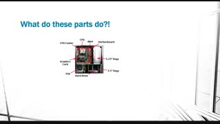 برنامه نویسی کامپیوتر از 0 تا 100 - بخش 1 -  مقدمه