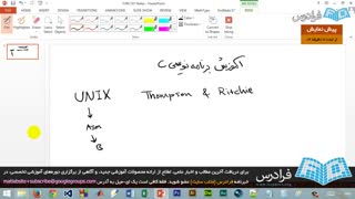 آموزش برنامه نویسی C - بخش 1