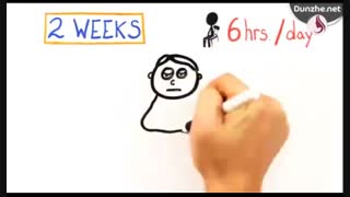 آیا بیش از حد میشینین؟