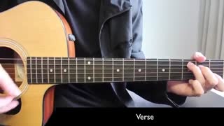 اموزش گیتار اهنگ ادشیرن - Drunk