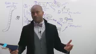 بهترین روش یادگیری زبان انگلیسی در خانه
