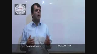 آموزش حسابداری- جایگاه حسابداری در دنیا