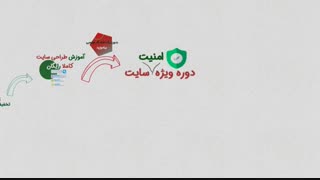 تخفیف ویژه یلدا 97 محصولات مغز وردپرس فقط 30 آذر و 1 دی