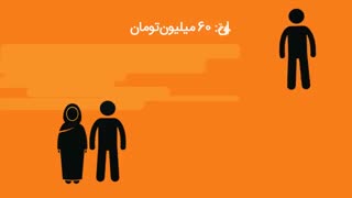 انواع تسهیلات بافت فرسوده در بانک مسکن