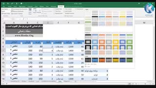 آموزش Slicer در اکسل