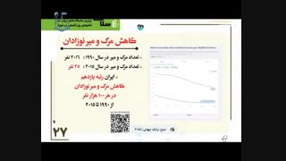 خود تحقیری قسمت دوم