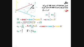 محاسبه ی مومنت درس استاتیک رشته ی انجنیری سیول از گروپ انجنیری برادران حیدری (انجنیر فرهاد حیدری)