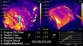 عیب یابی موتور خودرو توسط ترموویژن ((اندازه گیری و ابزار دقیق بهروز))