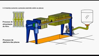 فیلتر پرس اصفهان 09133130096