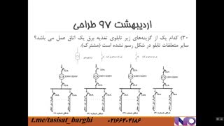 پاسخ تشریحی پرسش 30 آزمون نظام مهندسی طراحی برق اردیبهشت 97