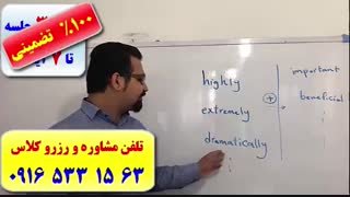 قویترین دوره آزمون آیلتس در اهواز و ایران-استاد علی کیانپور-کسب نمره 7 و بالاتر در آزمون آیلتس-100% تضمینی