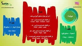تلفظ حروف الفبا و حروف ترکیبی زبان انگلیسی