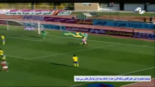 مسعود حق جو