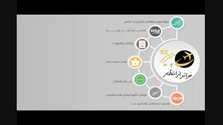 رزرواسیون هتل های داخلی و خارجی-اخذ ویزا-مهاجرت-مجری تورهای داخلی خارجی