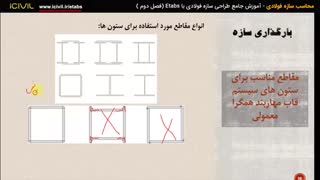 آموزش etabsمحاسبات سازه طراحی سازه فولادی (قسمت 3)
