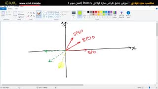 آموزش etabsمحاسبات سازه طراحی سازه فولادی (قسمت 10)