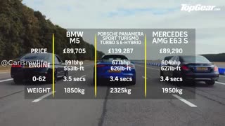 درگ  سه غول خودرو های اسپرت