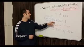 آموزش زبان انگلیسی | خونه شما کدوم طبقه است؟