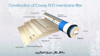 فیلتراسیون پیشرفته اسنواکووی