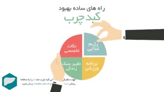 رژیم غذایی