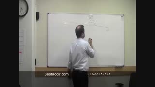 آموزش حسابداری از پایه-سودوزیان شرکتهای خدماتی