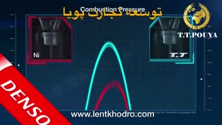 تفاوت شمع معمولی با ایریدیوم-دنسو ژاپن- DENSO JAPAN