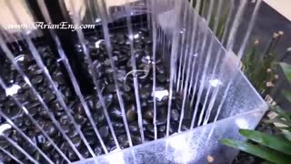 ابنمای ریسه ای (ریزشی)