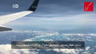 تغییرات اقلیمی در فیجی