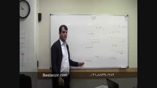 فیلم آموزش حسابداری - حسابداری معکوس