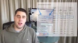 6 راه میانبر برای افزایش ترافیک سایت