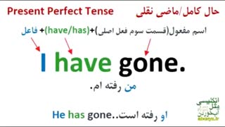 هشتاد درصد کل گرامر انگلیسی مورد نیاز شما در این کلیپ گفته شده
