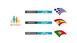 اخذ تابعیت از طریق خرید ملک