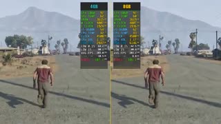 بررسی تفاوت استفاده از 4 یا 8 گیگابایت حافظه رم در 9 بازی مختلف