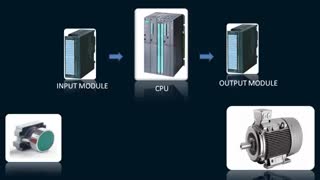 plc چیست؟ آموزش plc در مجتمع آموزشی برق