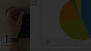 بهترین کیبورد 2019