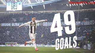 تمامی گل‌های کریستیانو رونالدو در سال 2018