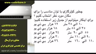 راهنمای خرید کولرگازی از بانه