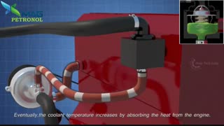 نحوه کارکرد سیستم خنک کننده موتور خودرو